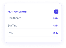 A 'Platform Hub' dashboard card showing three metrics: Healthcare 2.4k, Staffing 1.8k, B2B 3.1k with a small blue icon button